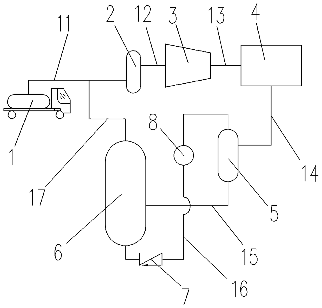 Boil Off Gas (BOG) recycle and reliquefaction device