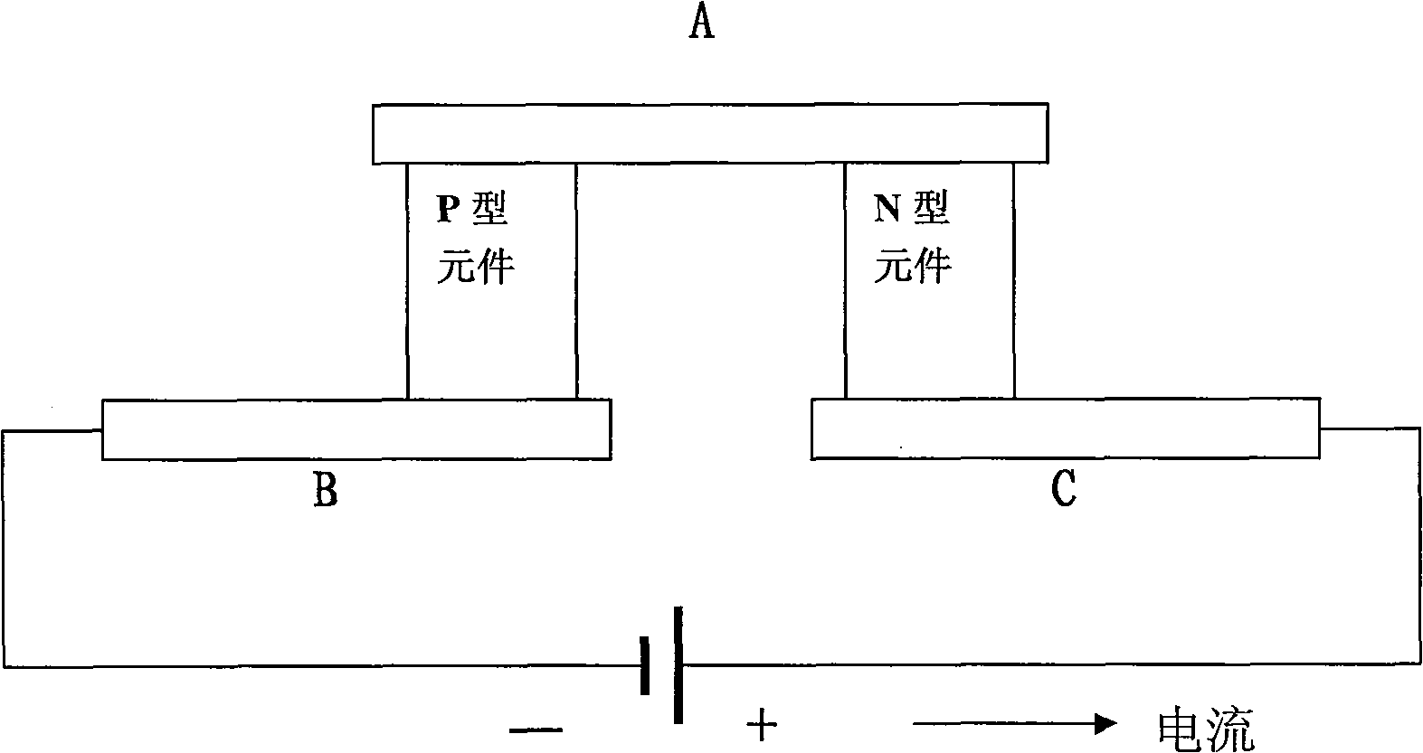 Automatic grain discharging machine for semiconductor refrigerating sheet