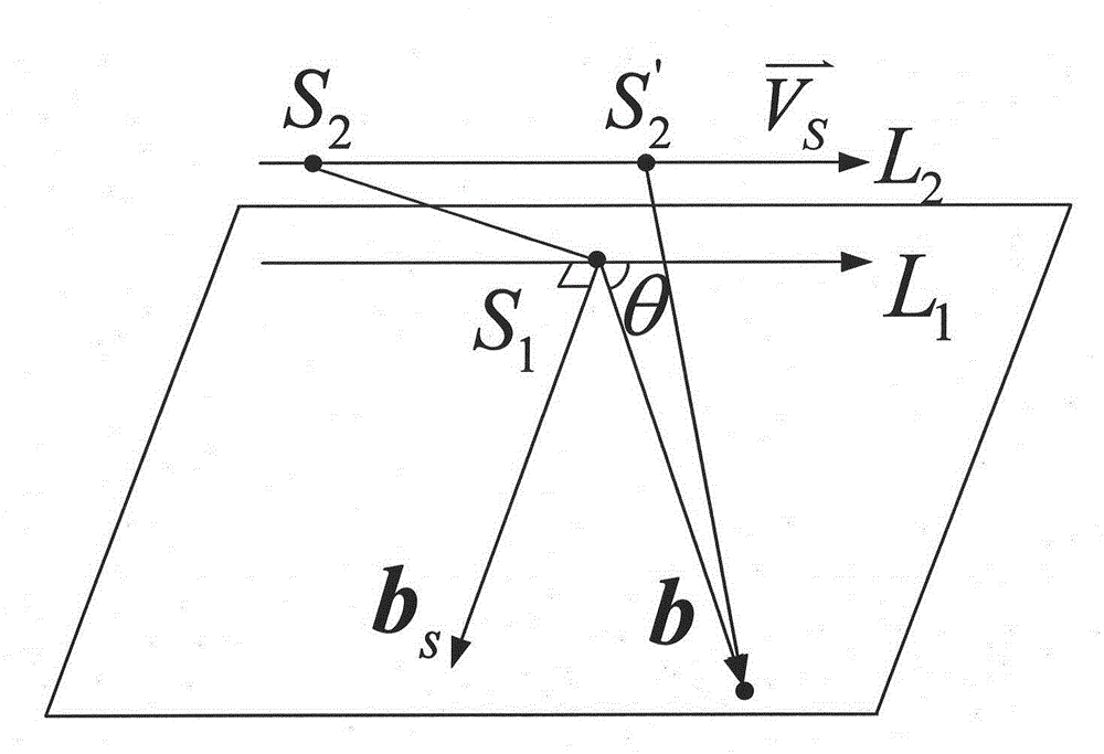 Non-parallel track compensation method of distributed satellite SAR (Synthetic Aperture Radar) system