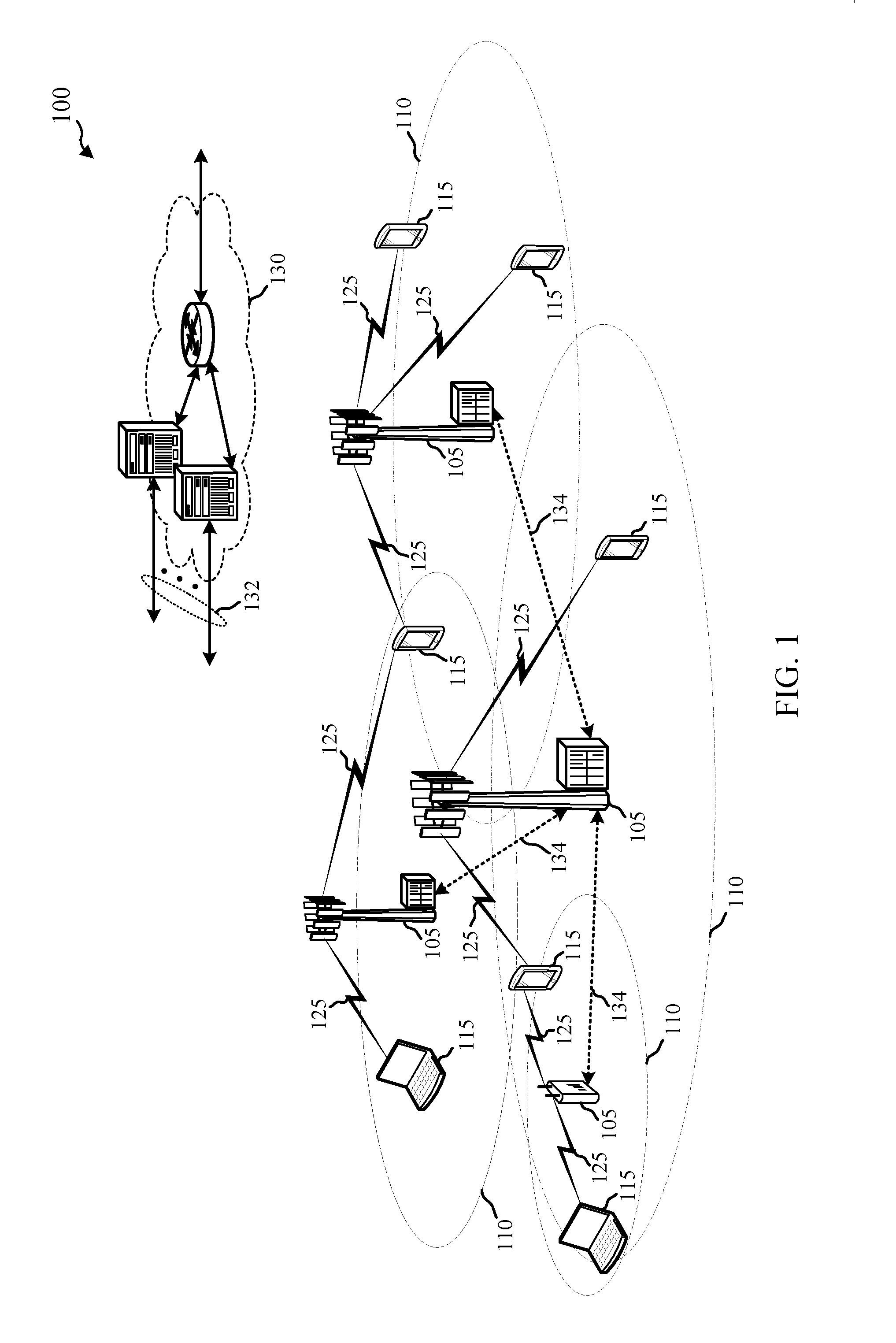Antenna structures for wireless communications