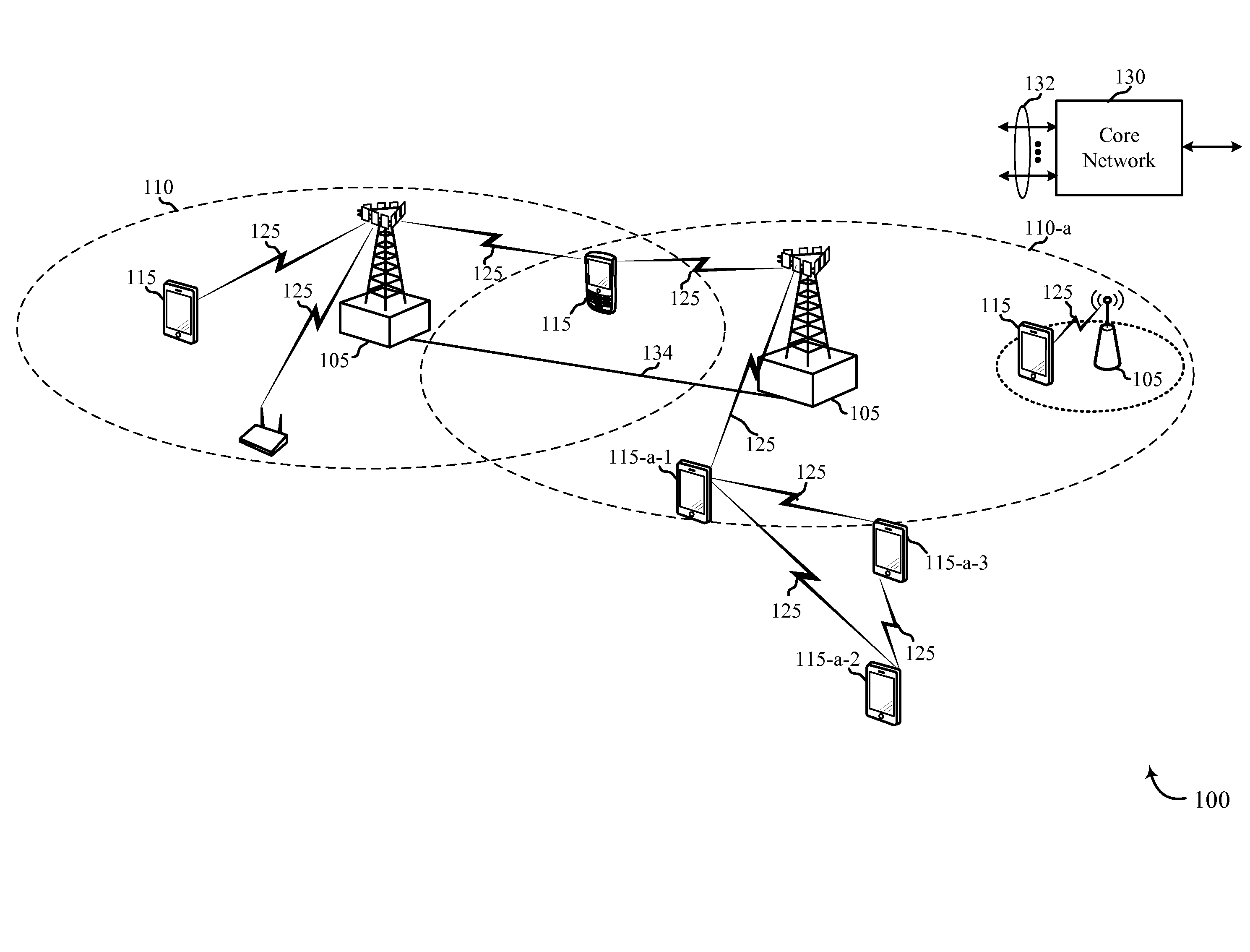 Group priority handling for wireless communication