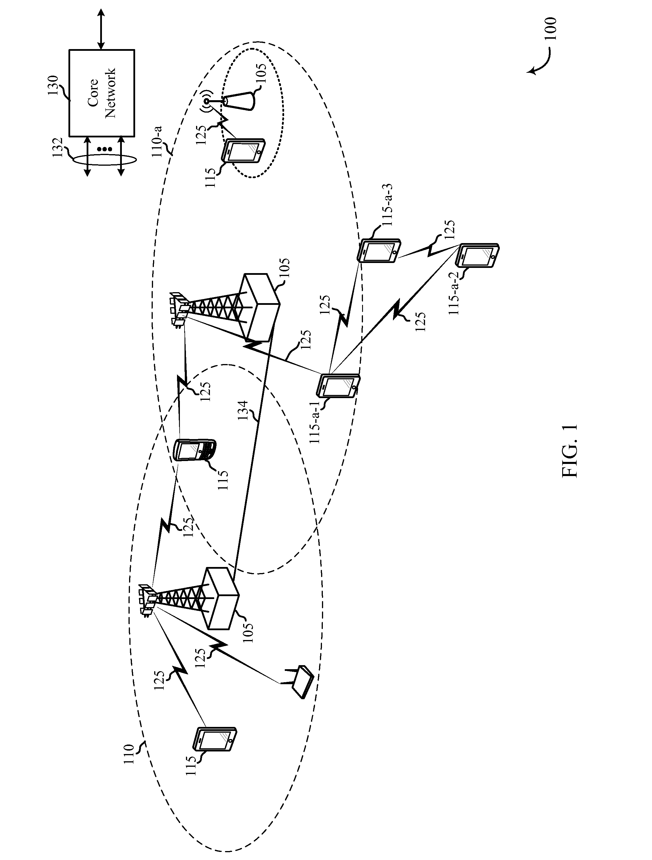 Group priority handling for wireless communication