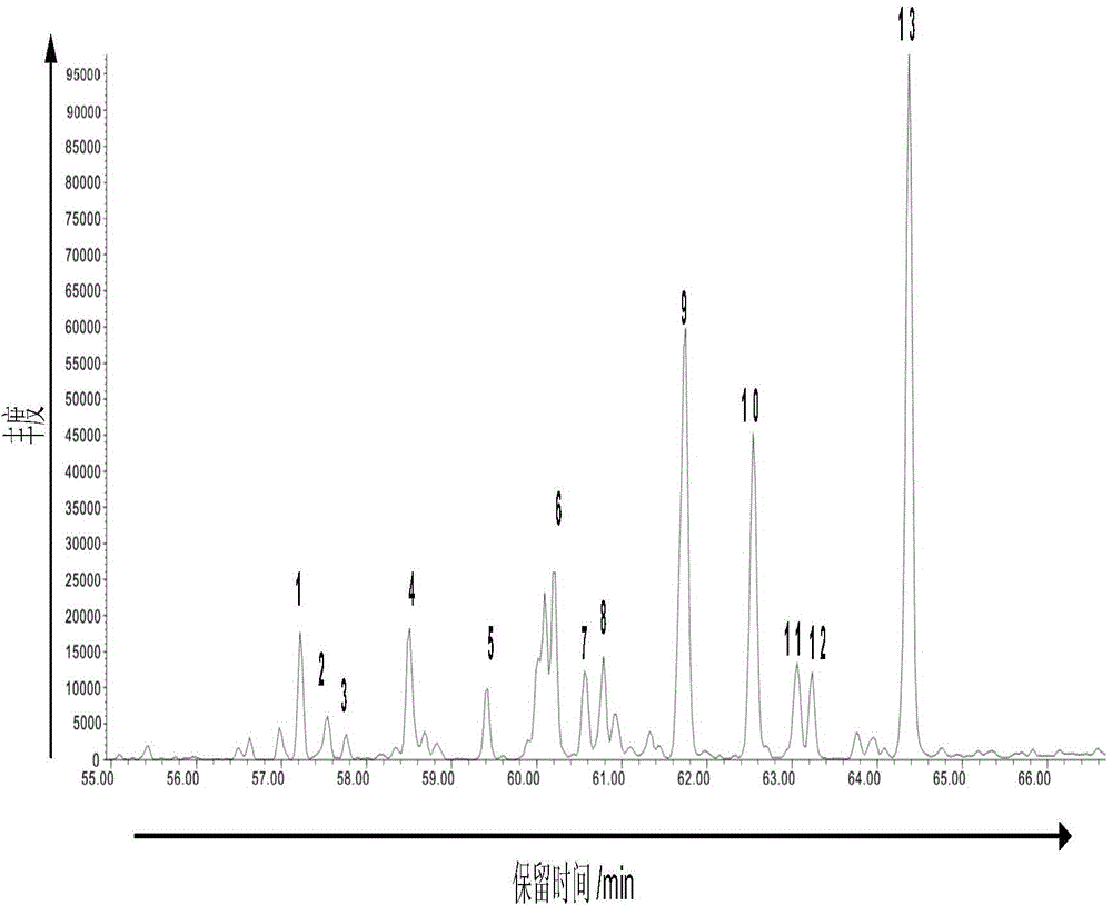 Method for separating and enriching gonane and hopane biomarkers in combination with molecular sieves