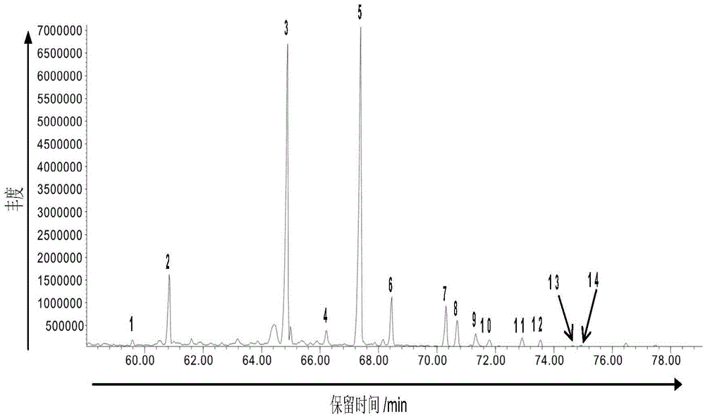 Method for separating and enriching gonane and hopane biomarkers in combination with molecular sieves