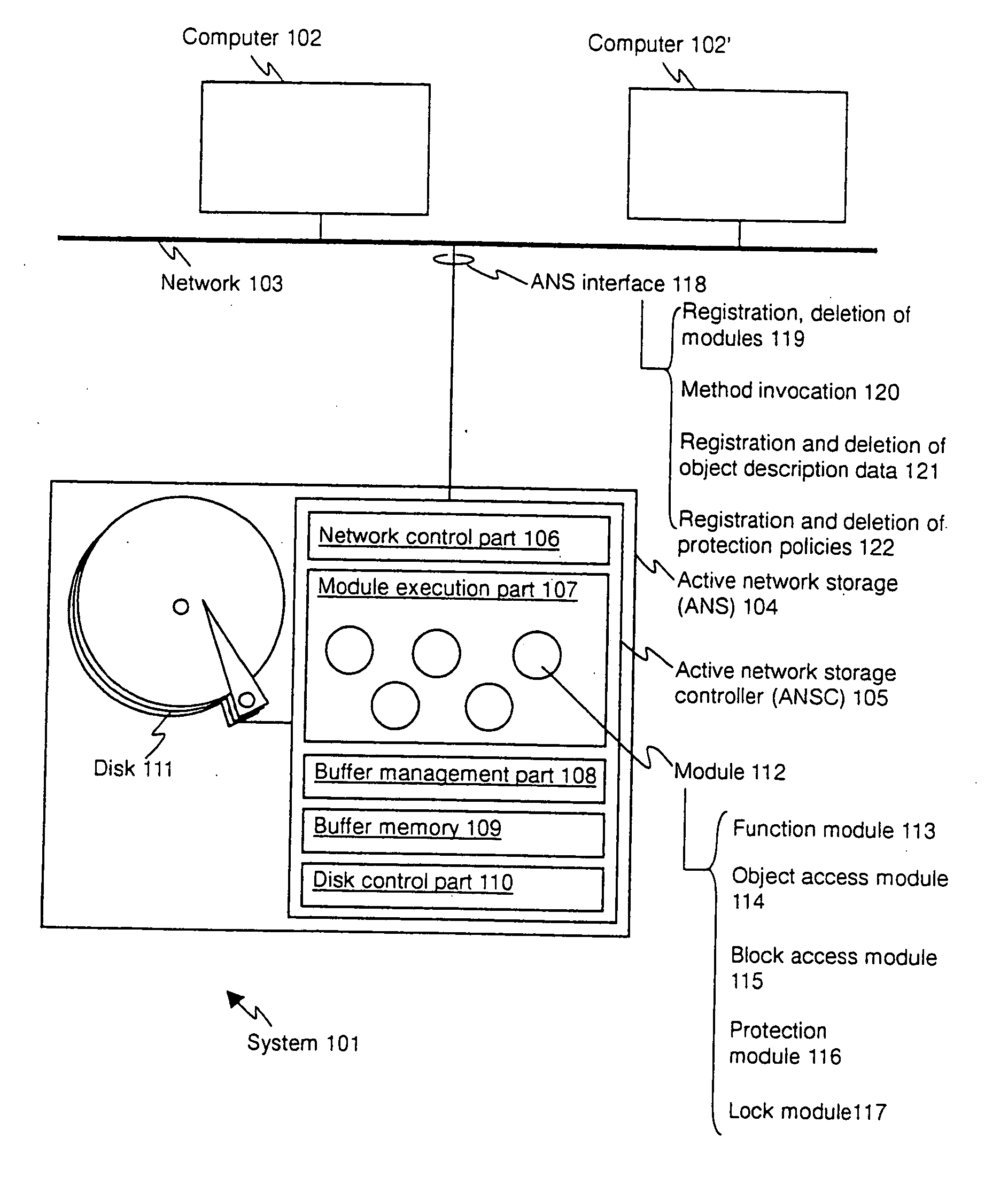 Method and apparatus for implementing extensible network-attached secondary storage