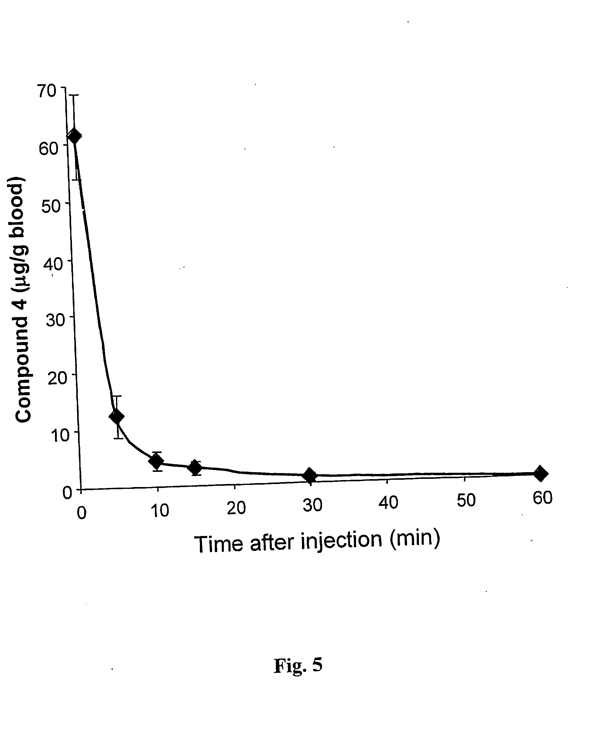 Water-soluble anionic bacteriochlorophyll derivatives and their uses
