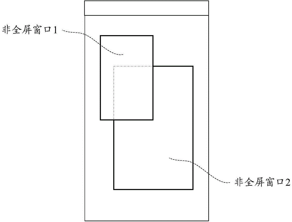 Information processing method and electronic equipment