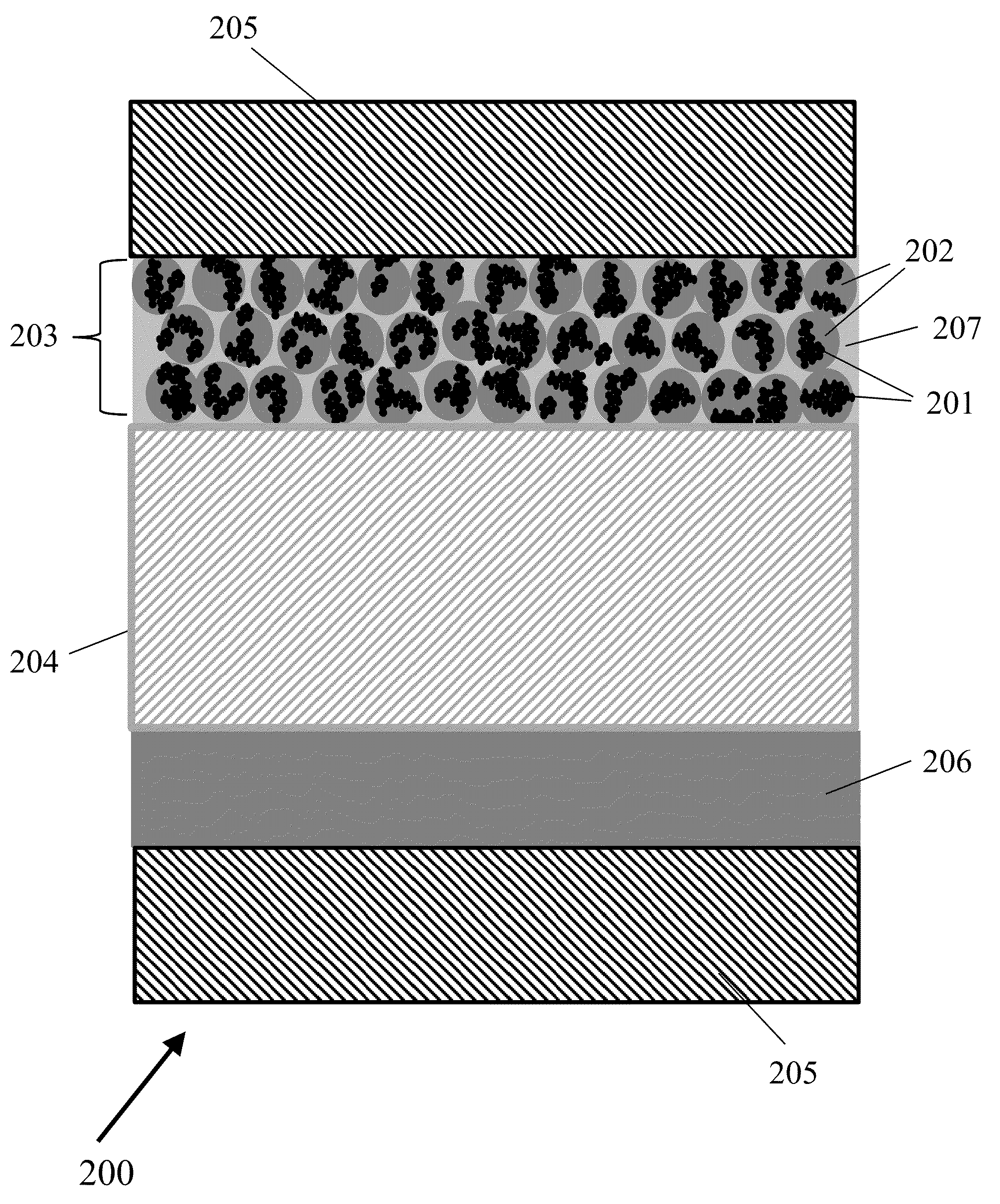 Anode catalyst suitable for use in an electrolyzer