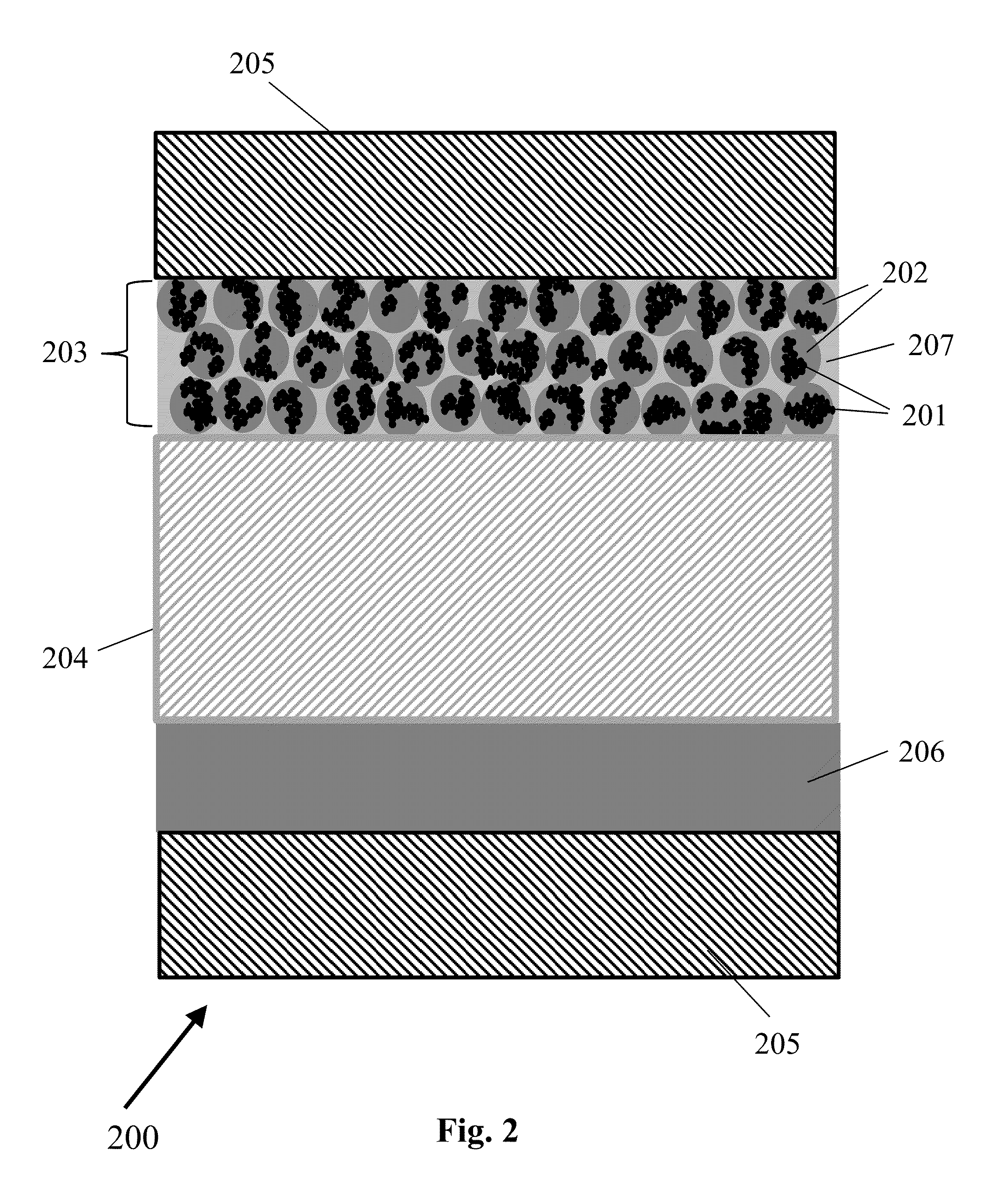 Anode catalyst suitable for use in an electrolyzer