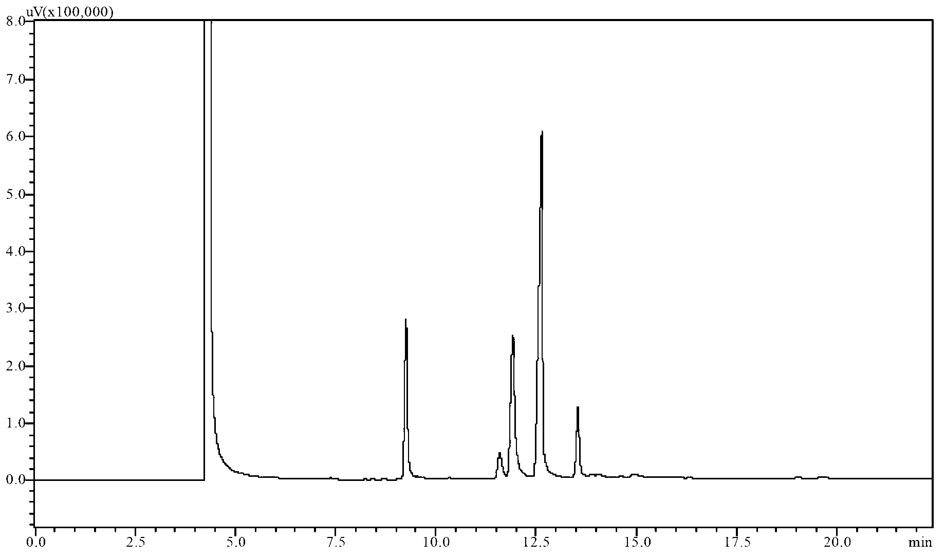 High-salt diluted-state black soybean sauce and preparation method thereof
