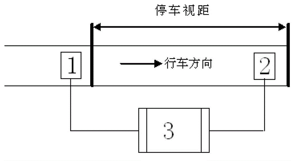 An automatic capture analysis method for illegal vehicles running yellow lights at intersections