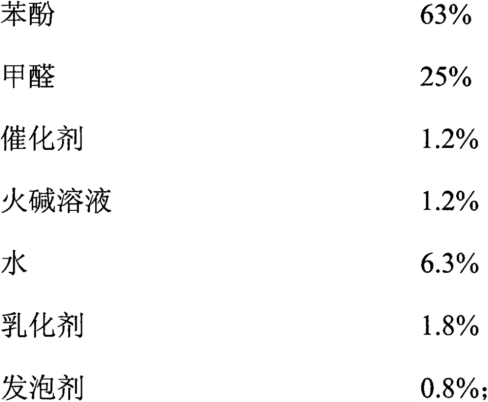 Binding glue for polyphenyl plate and preparation method of binding glue