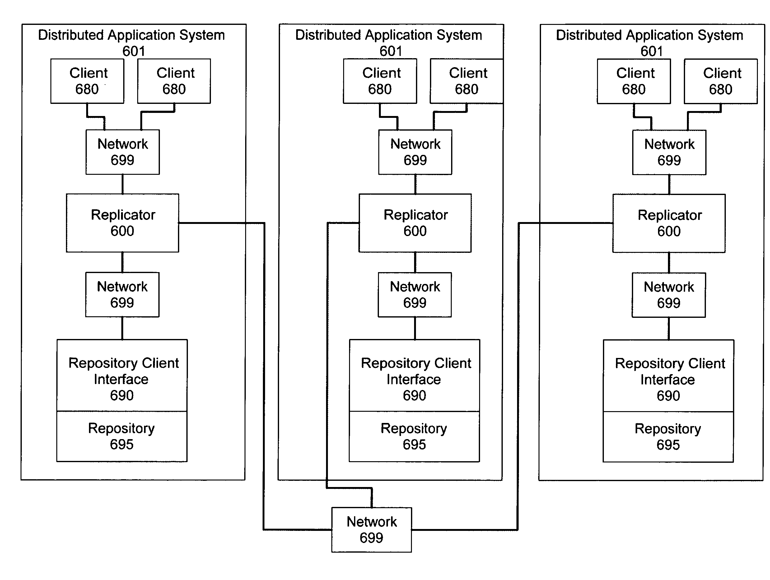 Method for managing proposals in a distributed computing system