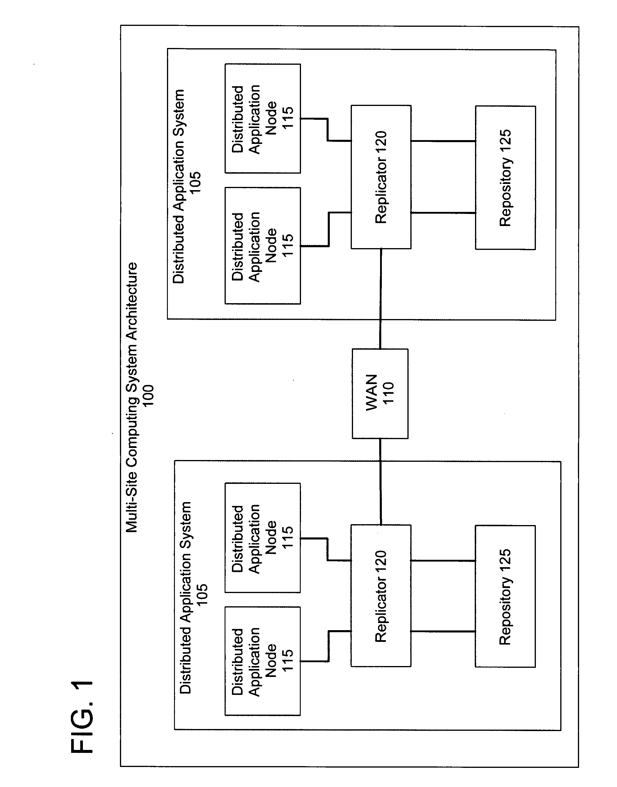 Method for managing proposals in a distributed computing system