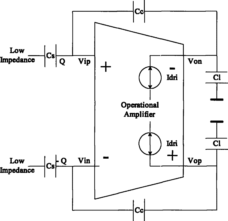 Slew rate intensifier for dynamic CMOS operational amplifier