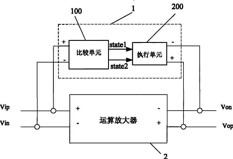 Slew rate intensifier for dynamic CMOS operational amplifier