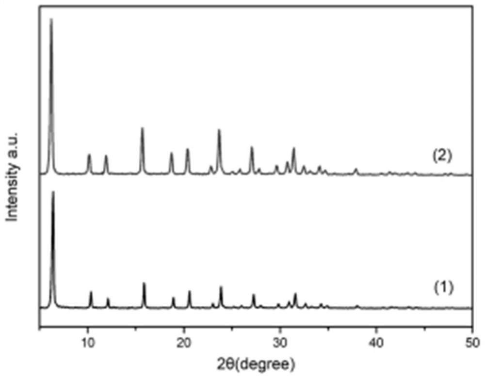 A slow-release zeolite molecular sieve integrated protective agent and its preparation method and application