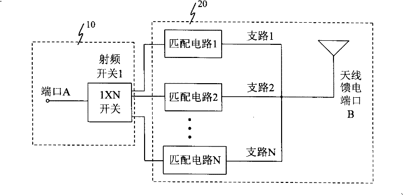 Device and method for implementing DVB-H antenna matching network for mobile telephone