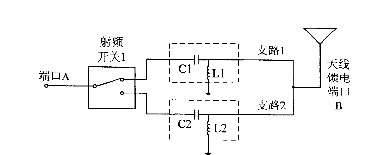 Device and method for implementing DVB-H antenna matching network for mobile telephone