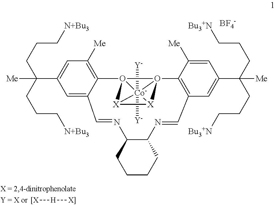 Novel Complex and Preparation Method of Poly(Alkylene Carbonate) Using the Same