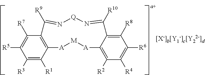 Novel Complex and Preparation Method of Poly(Alkylene Carbonate) Using the Same