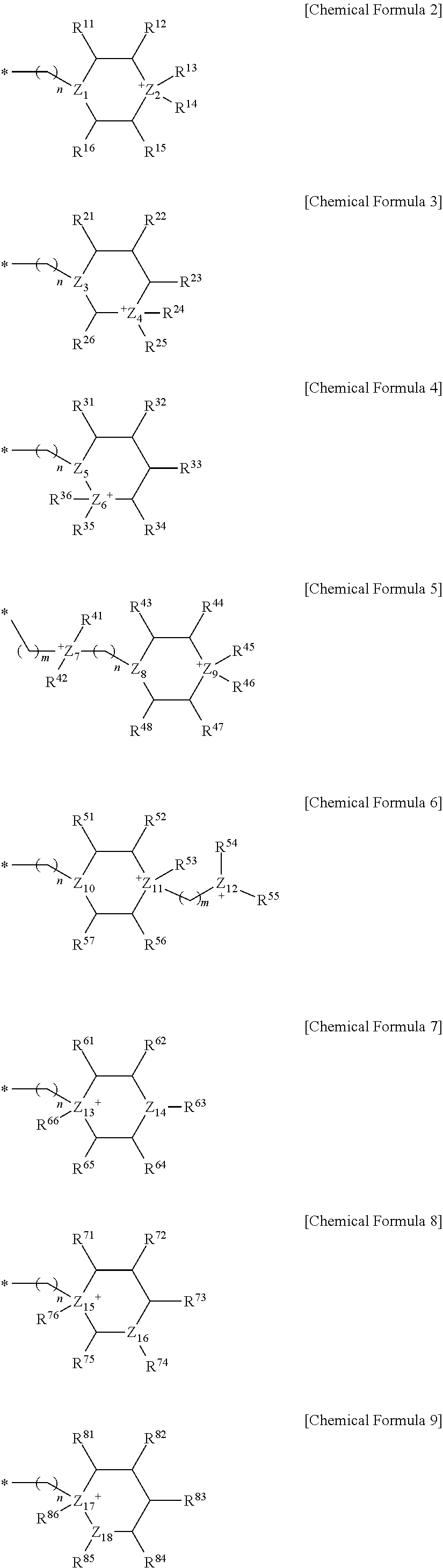 Novel Complex and Preparation Method of Poly(Alkylene Carbonate) Using the Same