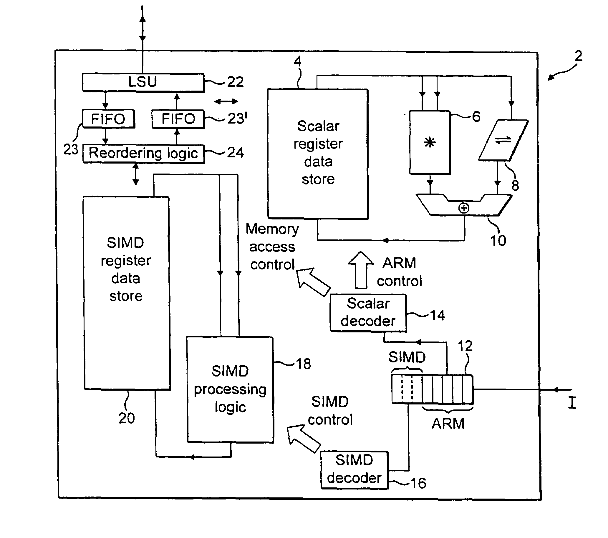 Data processing apparatus and method for moving data elements between a chosen lane of parallel processing in registers and a structure within memory