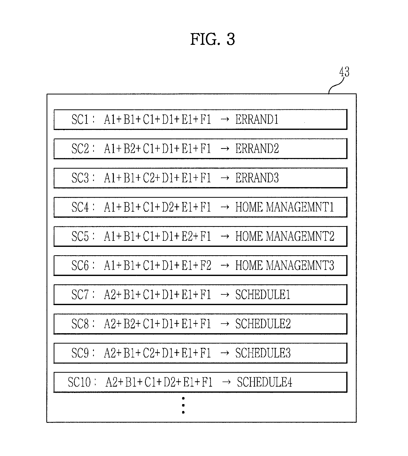 Dialogue system and dialogue method thereof