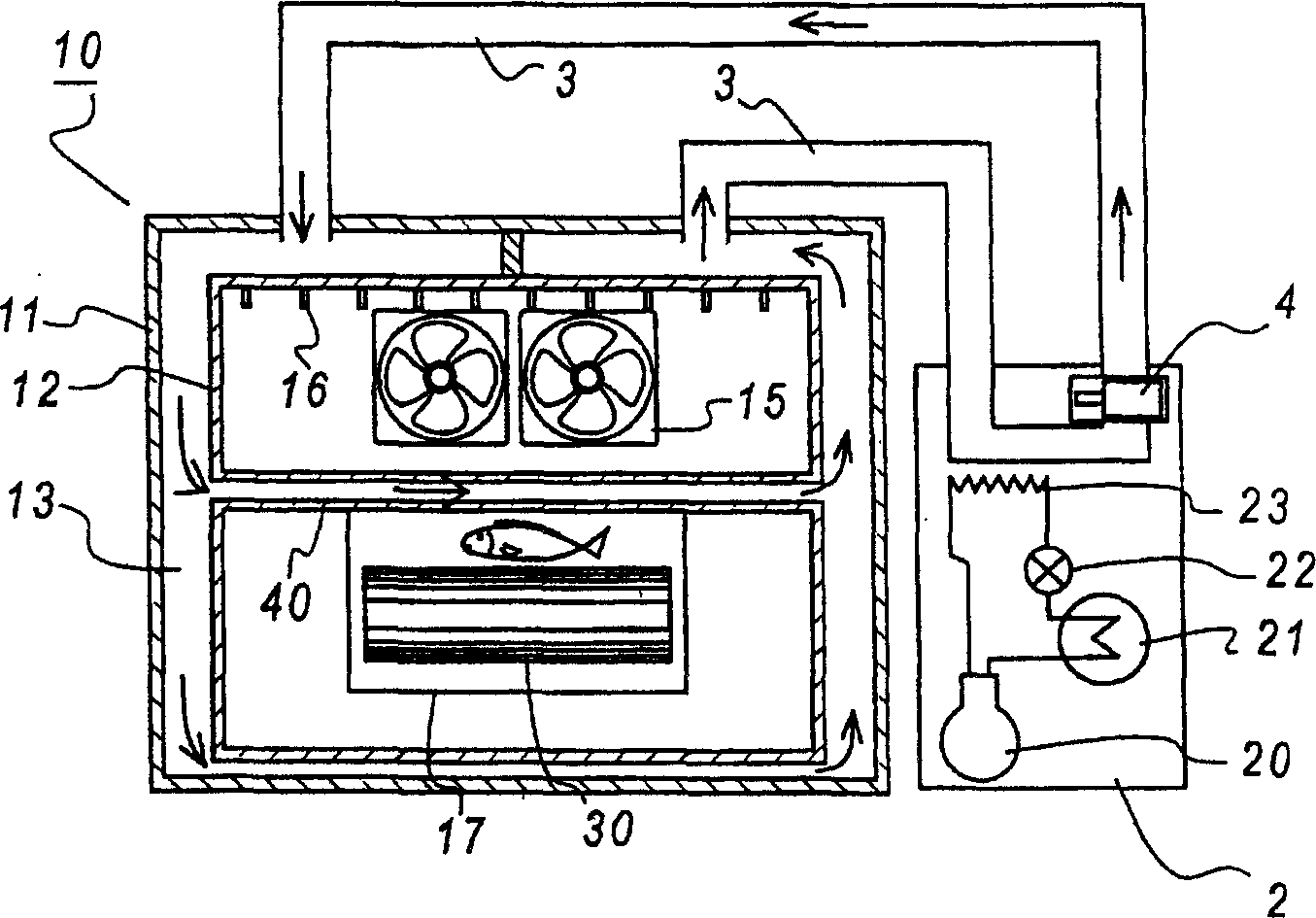 Double-walled continuous cooling system