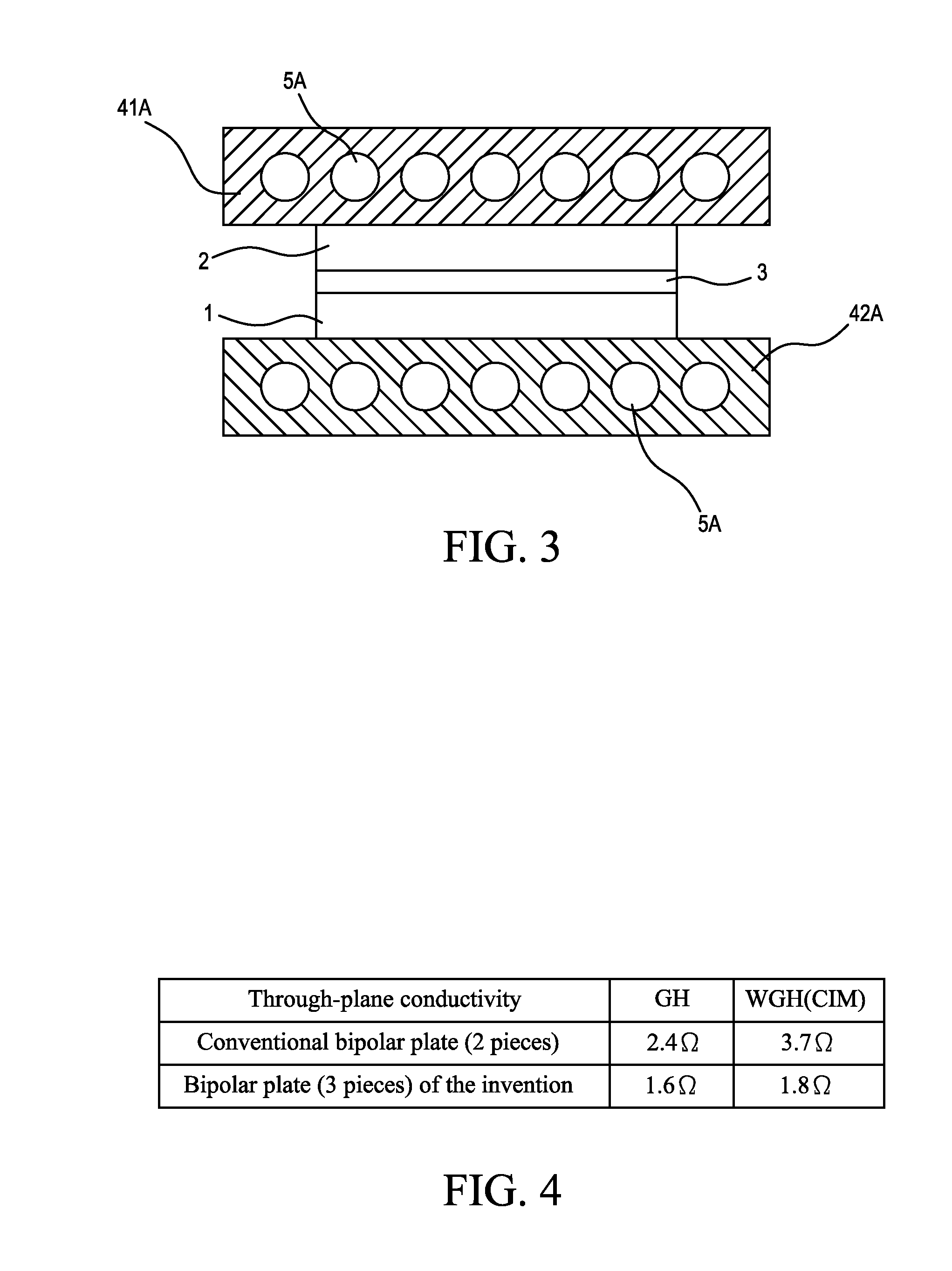 Fabrication method for enhancing the electrical conductivity of bipolar plates