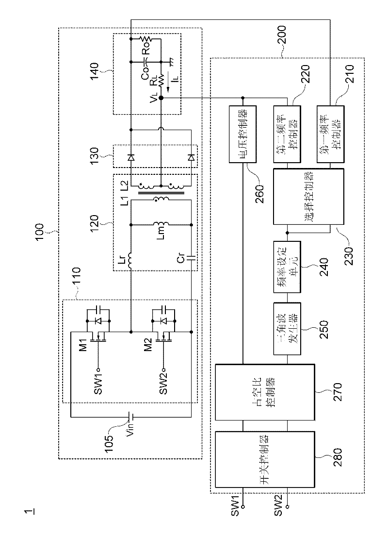 Resonant converter