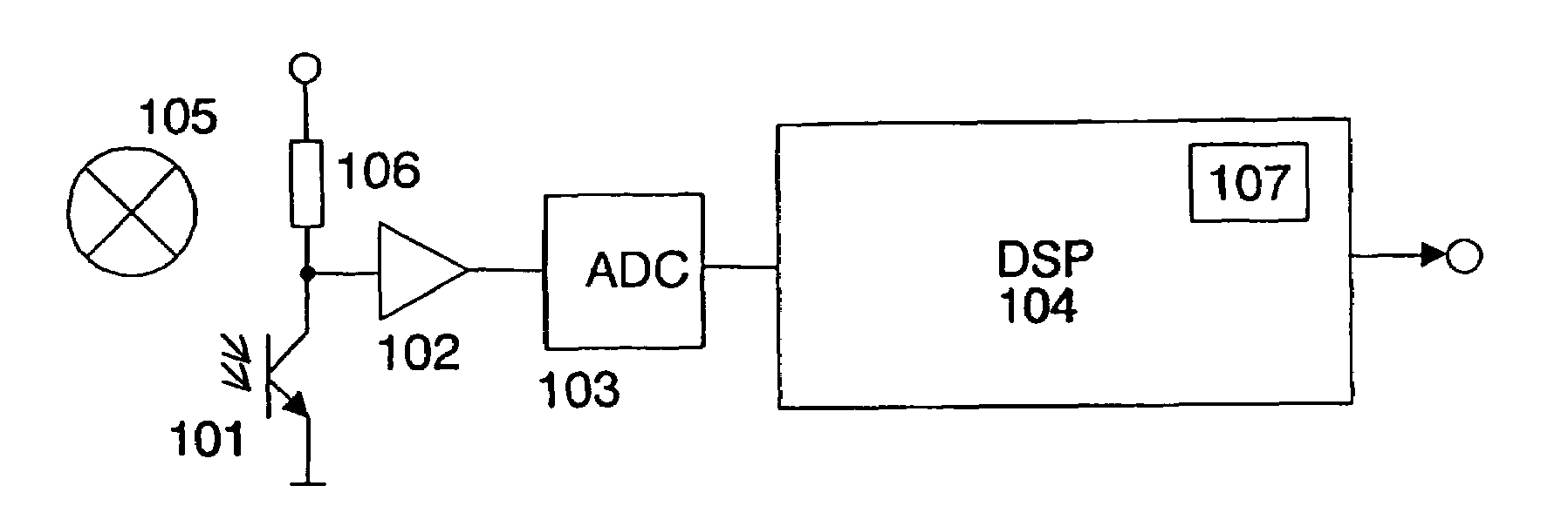 Method and device to identify a periodic light source