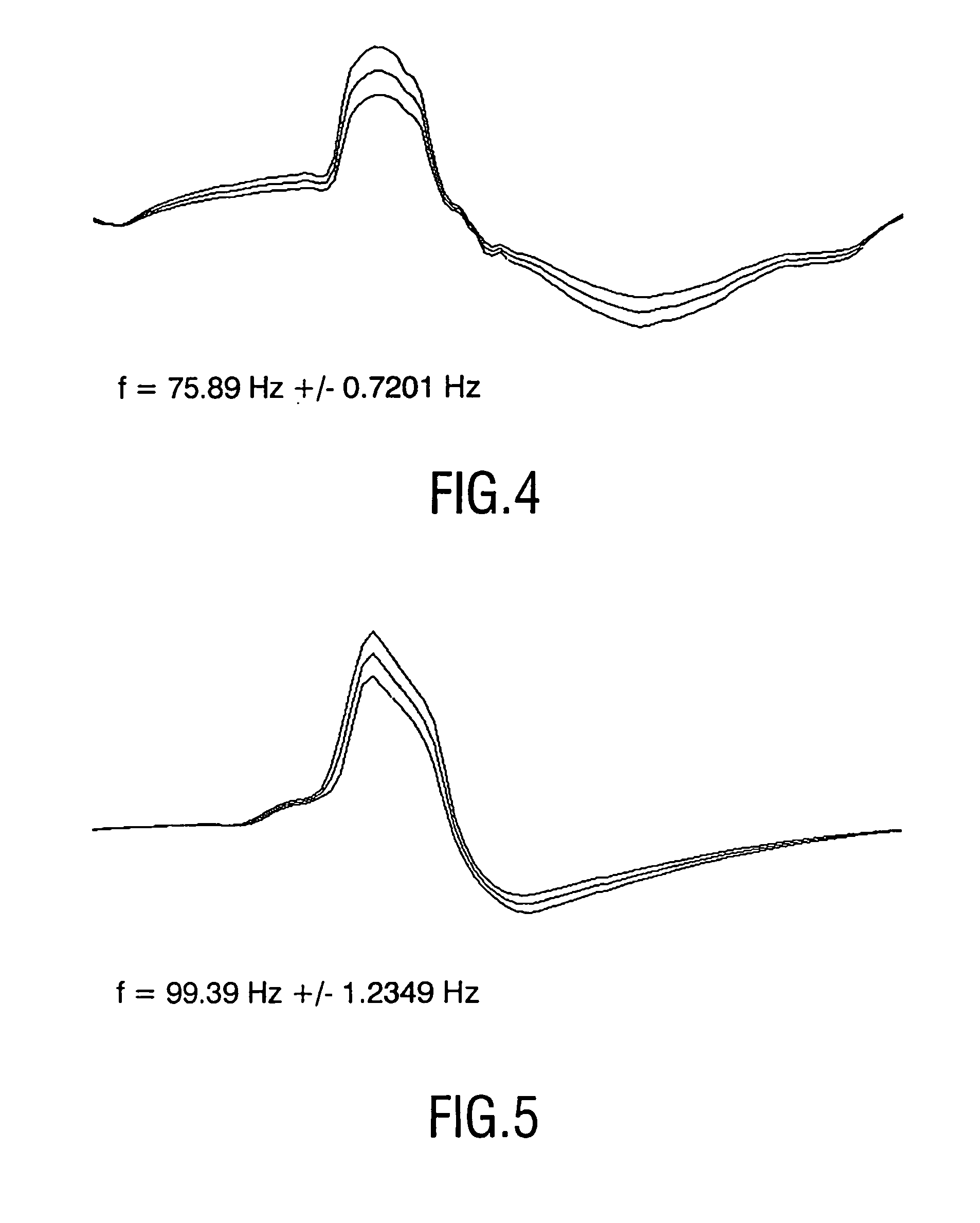 Method and device to identify a periodic light source