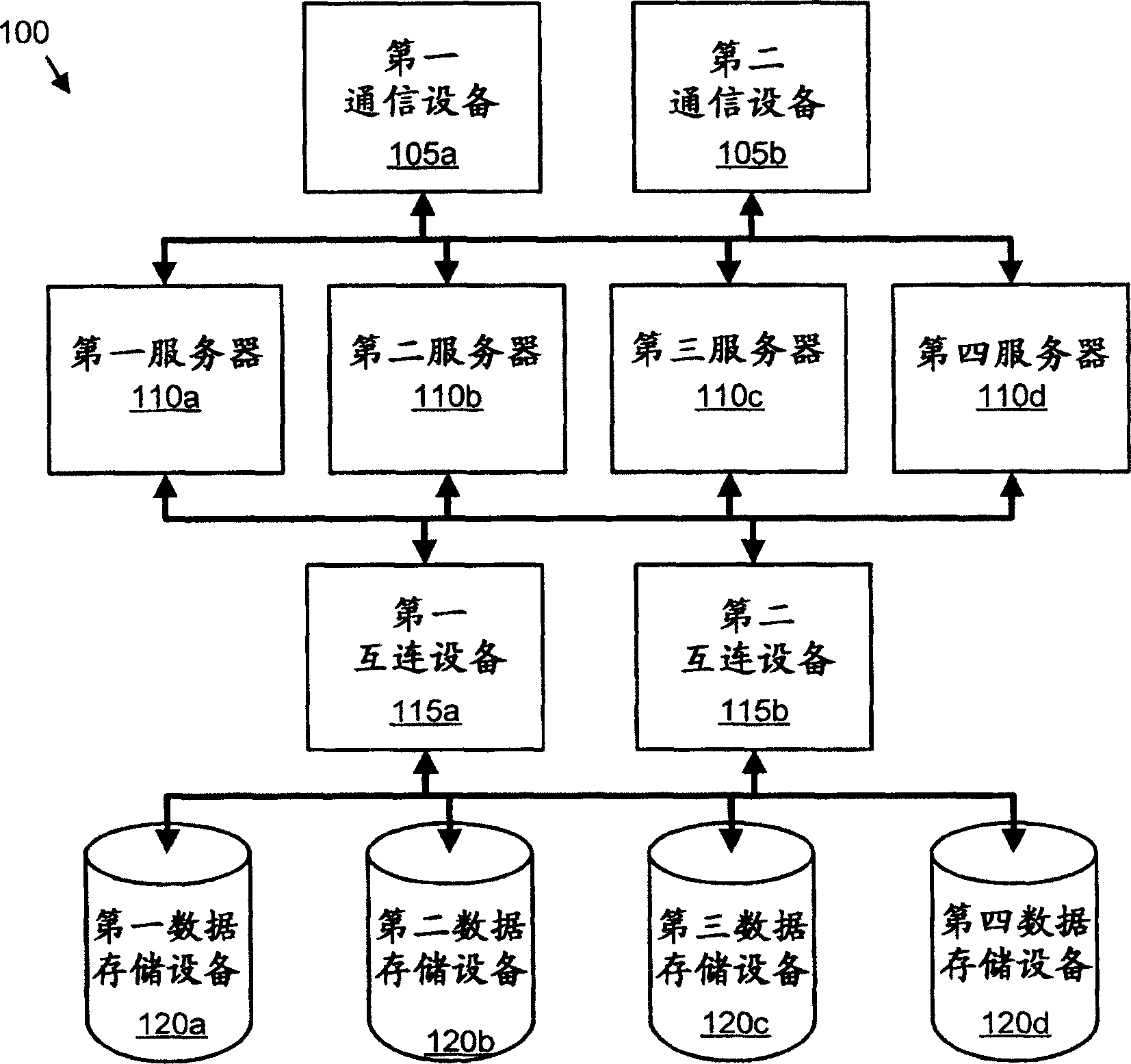 Apparatus, system, and method for modifying data storage configuration