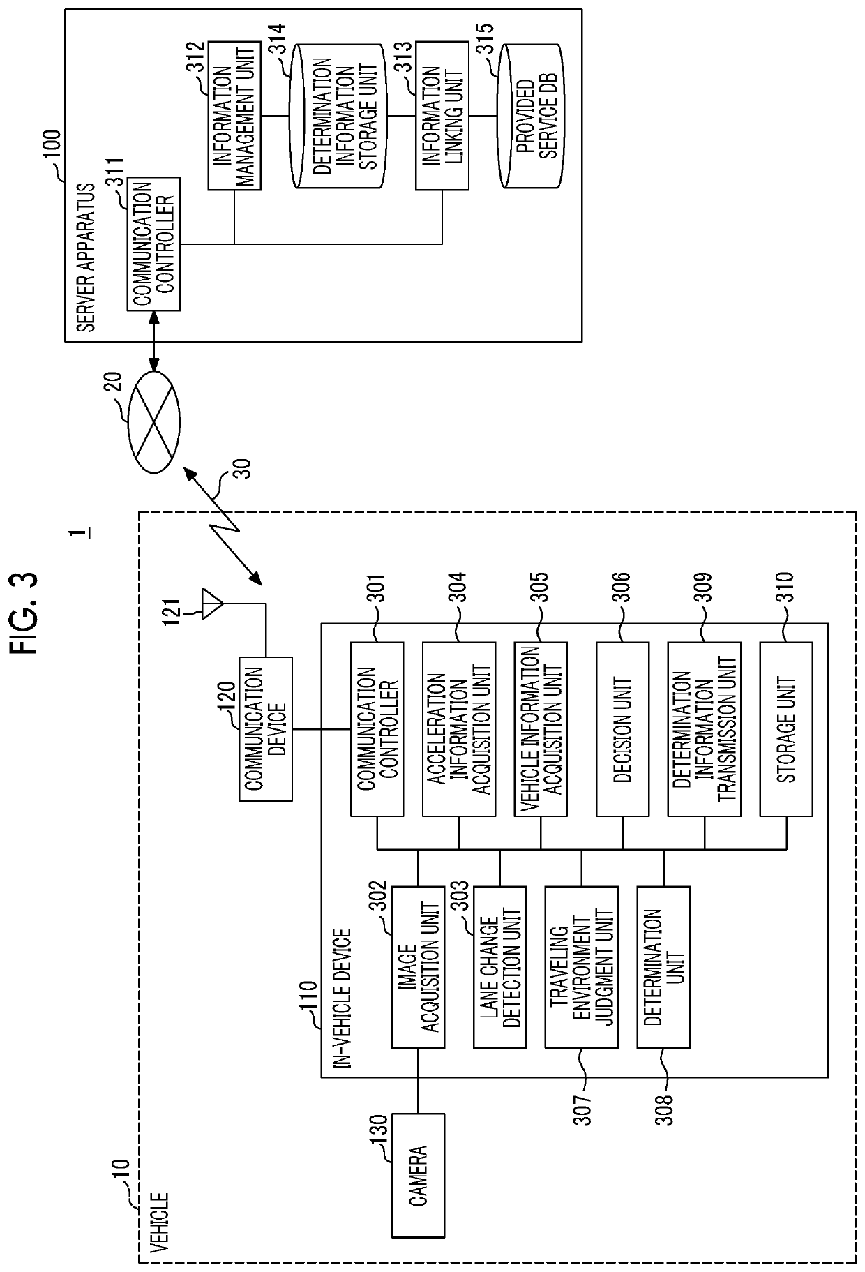 In-vehicle device, information processing system, and information processing method