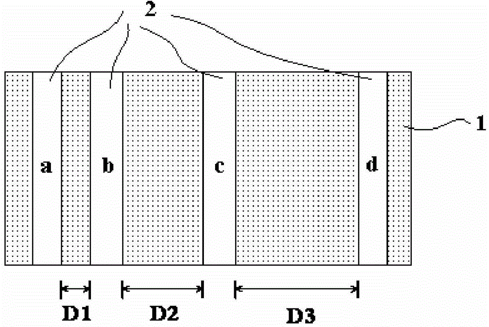 Semiconductor-metal contact resistivity detection method and array substrate