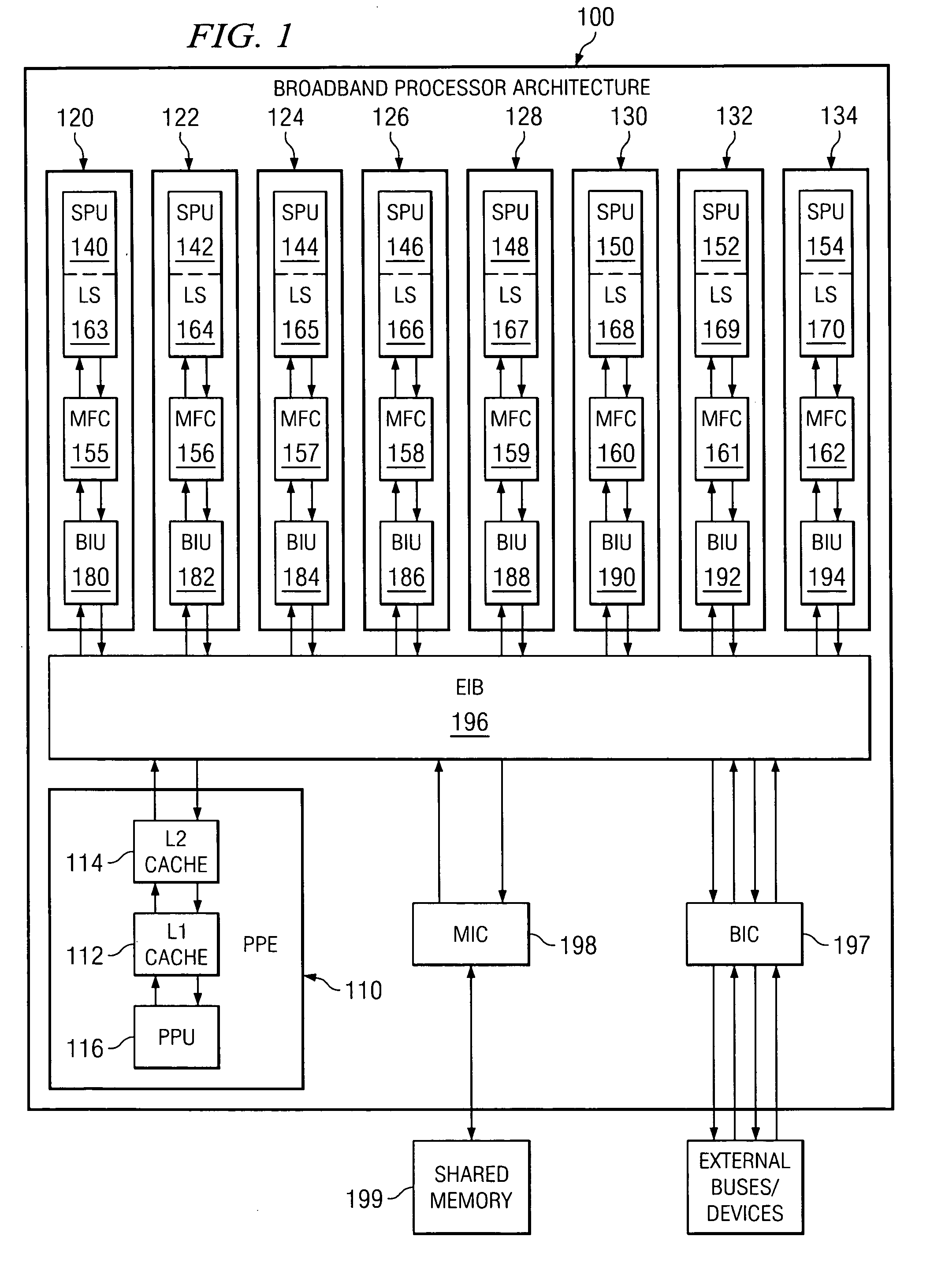 High speed on-chip serial link apparatus and method