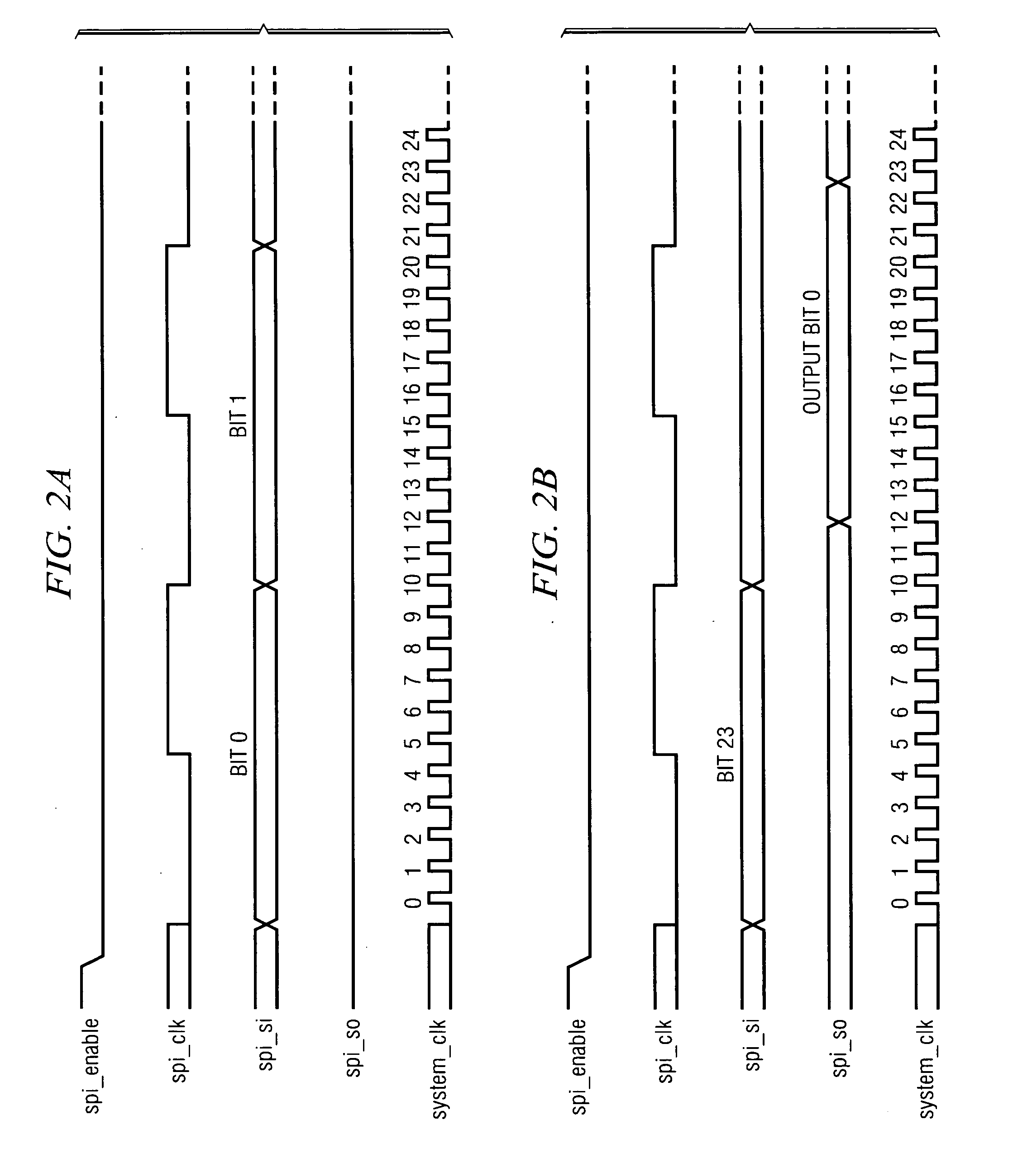 High speed on-chip serial link apparatus and method