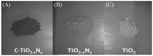 A method for preparing highly active tio2 nanometer single crystals by using waste electrolyte