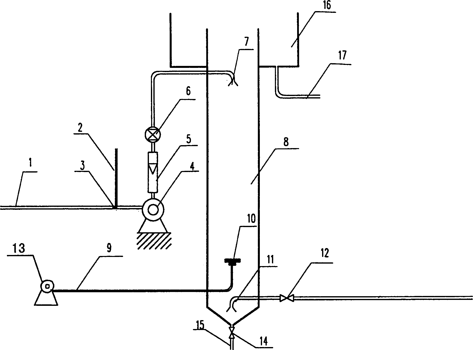 Countercurrent, copolymerizing and air-float process for purifying water and its equipment