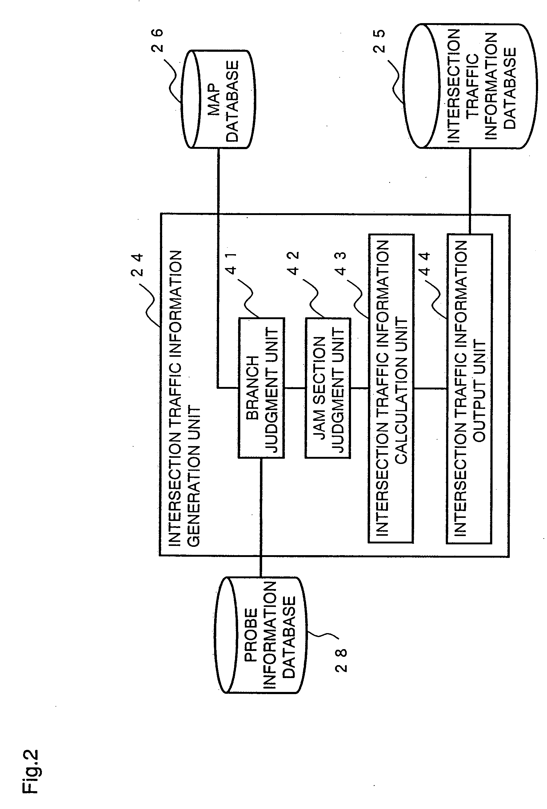 Traffic information calculation device, traffic information calculation method, traffic information display method, and traffic information display device