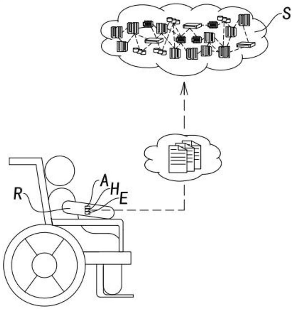 Finger gesture interaction system of intelligent wheelchair and interaction method thereof