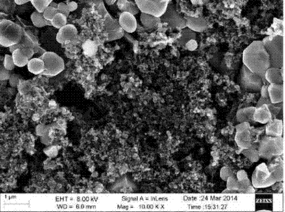Preparation method for modified graphene and application of modified graphene to positive materials for lithium batteries
