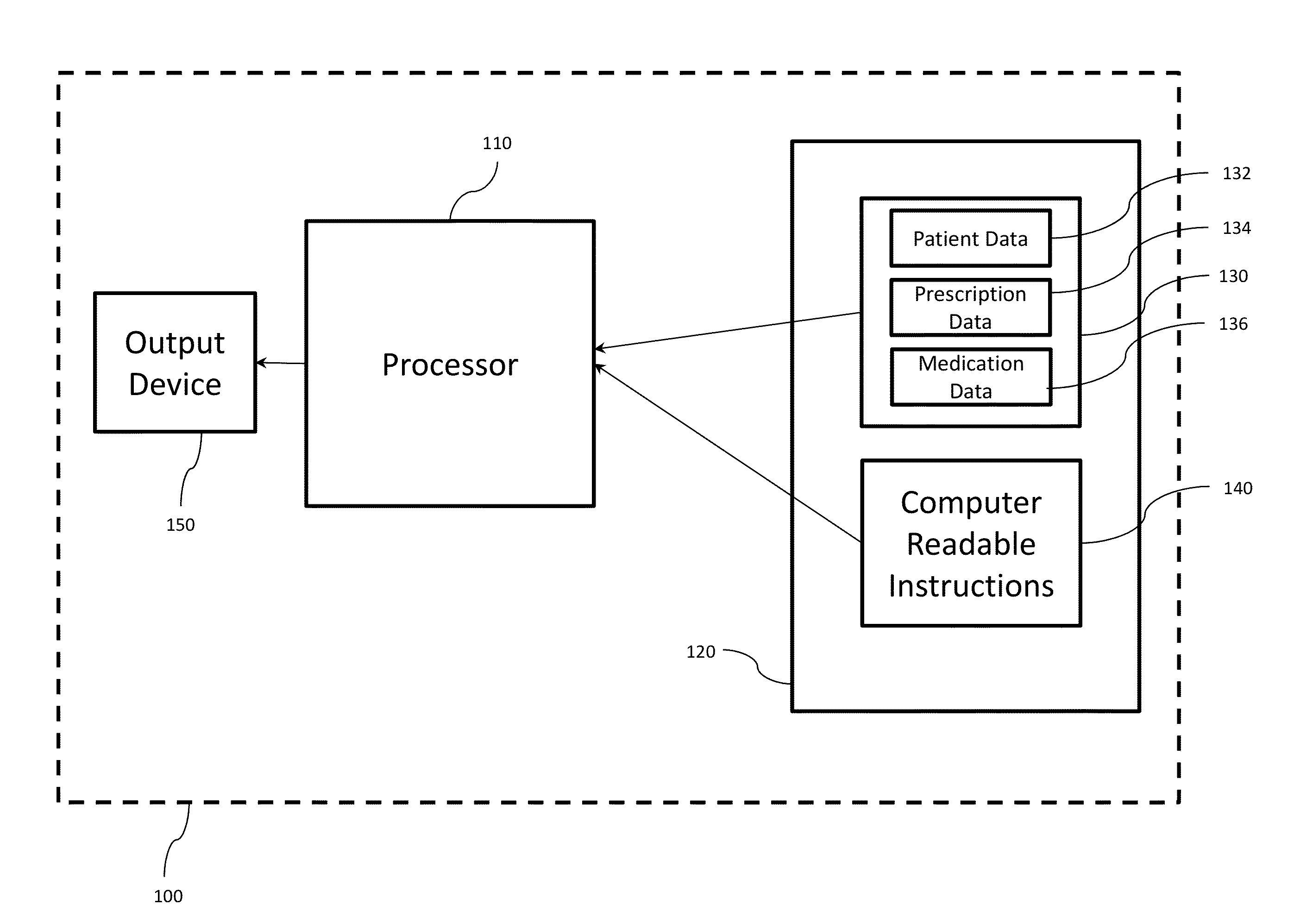 Narcotics monitoring system and method