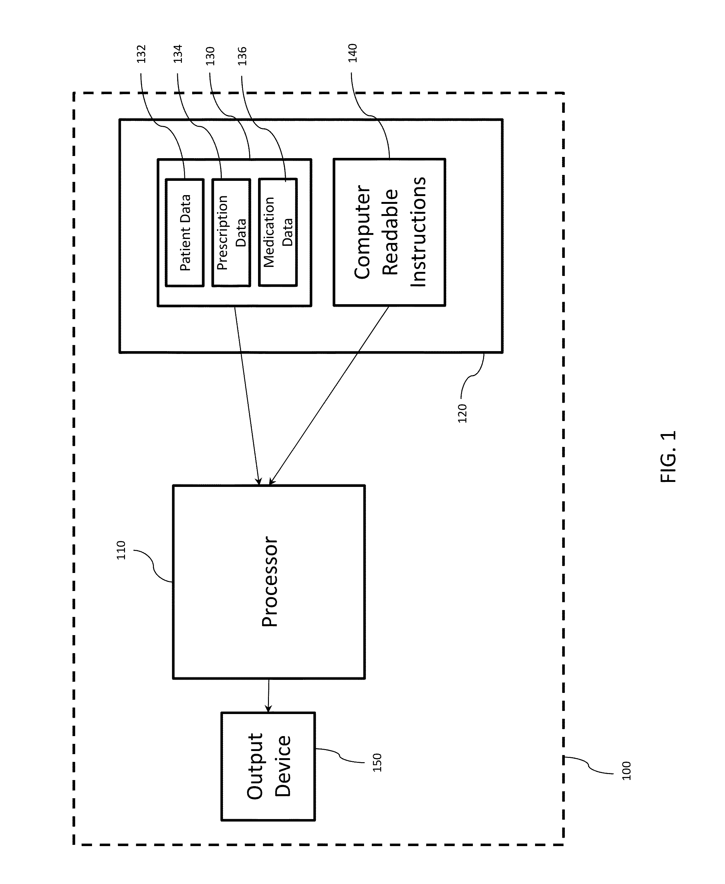 Narcotics monitoring system and method