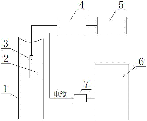 Multi-parameter online monitoring and control system and manufacturing method during submersible pump operation