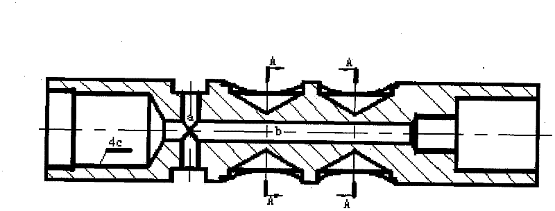 Turning gradient control valve
