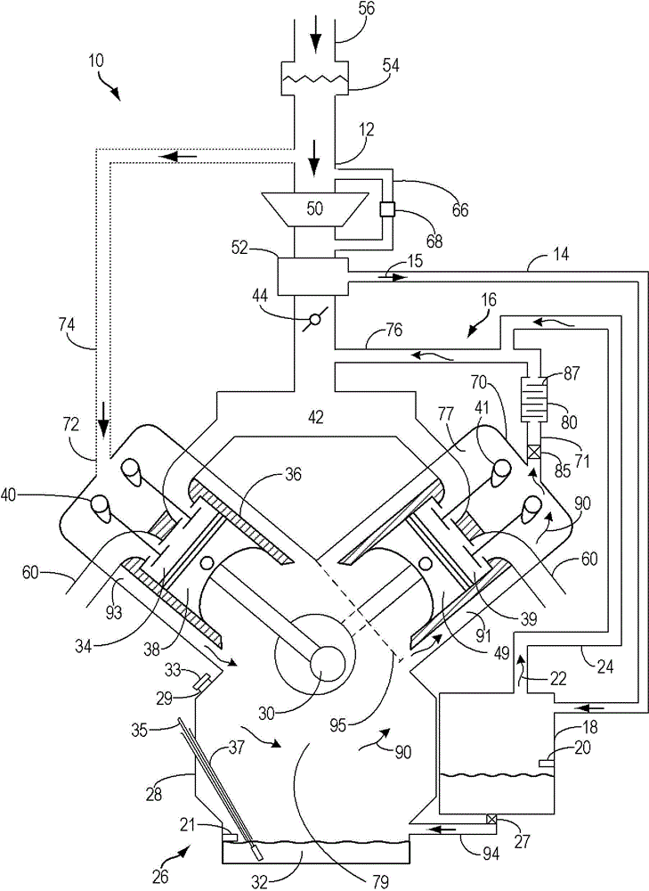 Intercooler condensate to sump or positive crankcase ventilation flow