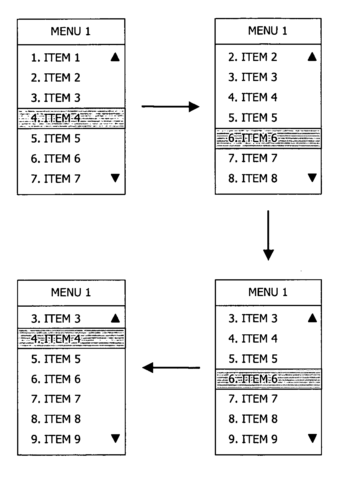 Method and apparatus for navigating a menu in a display unit of an electronic device