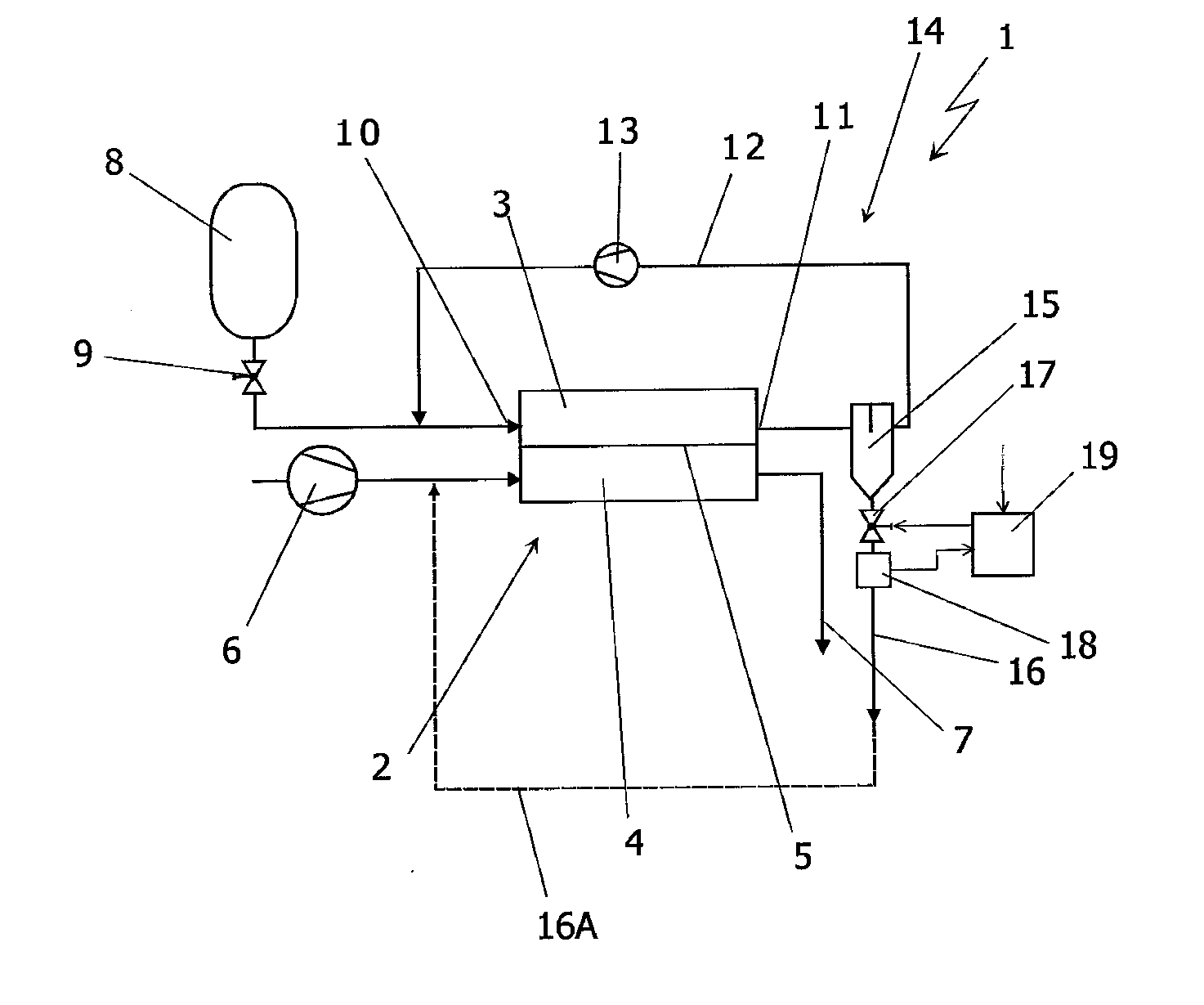 Recirculation Unit For a Fuel Cell System